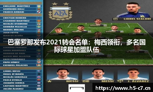 巴塞罗那发布2021转会名单：梅西领衔，多名国际球星加盟队伍