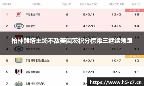 c7娱乐官网