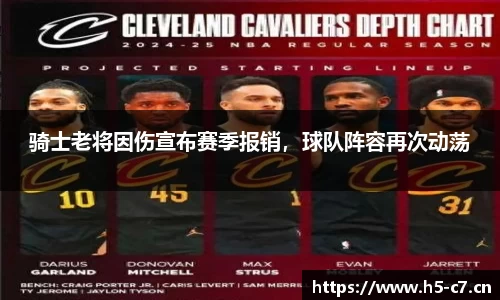 骑士老将因伤宣布赛季报销，球队阵容再次动荡