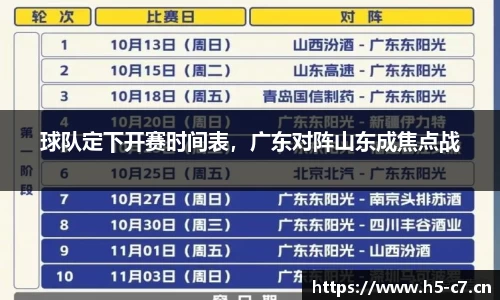 球队定下开赛时间表，广东对阵山东成焦点战