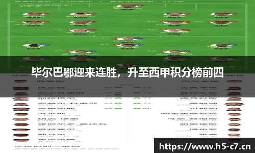 毕尔巴鄂迎来连胜，升至西甲积分榜前四